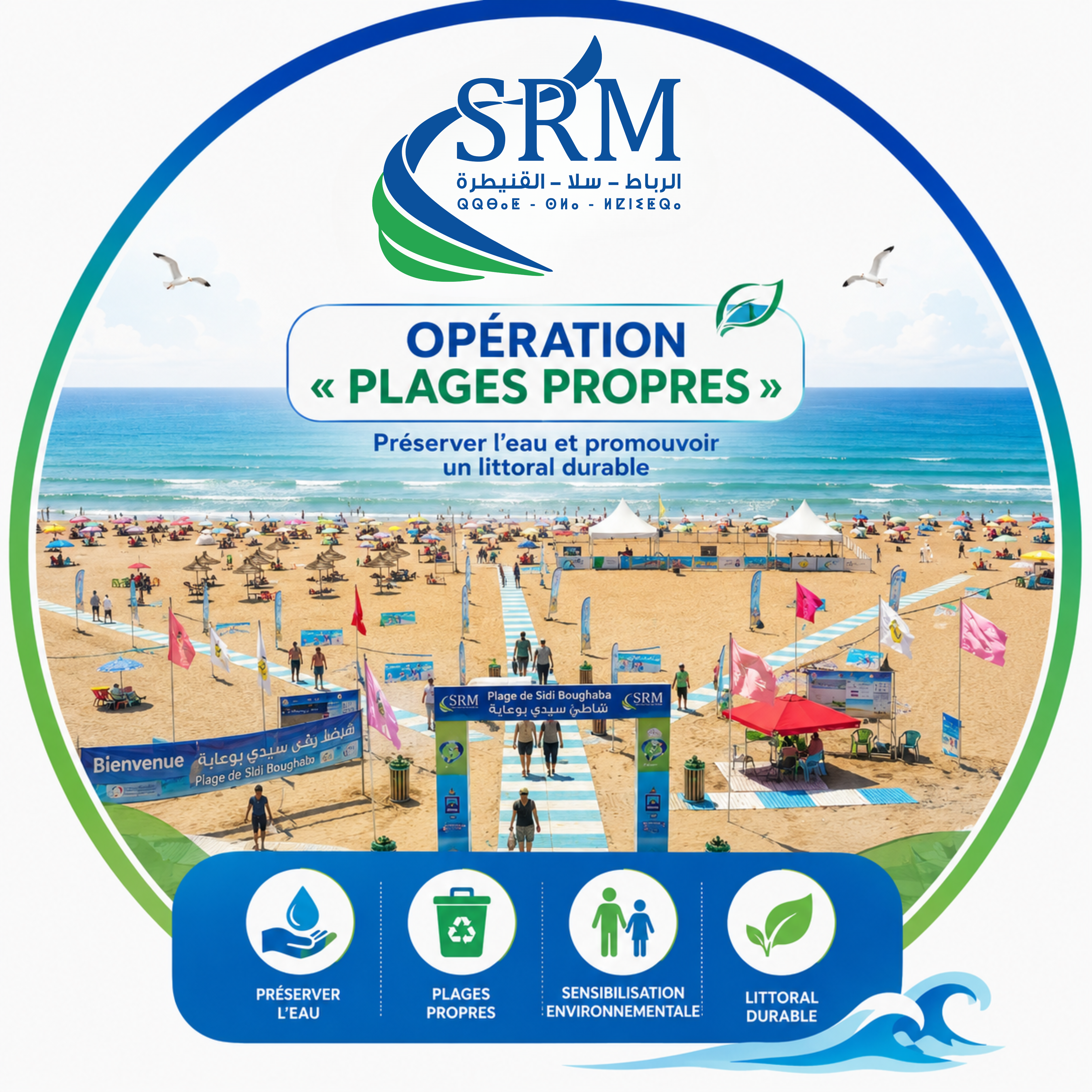 Plages Propres